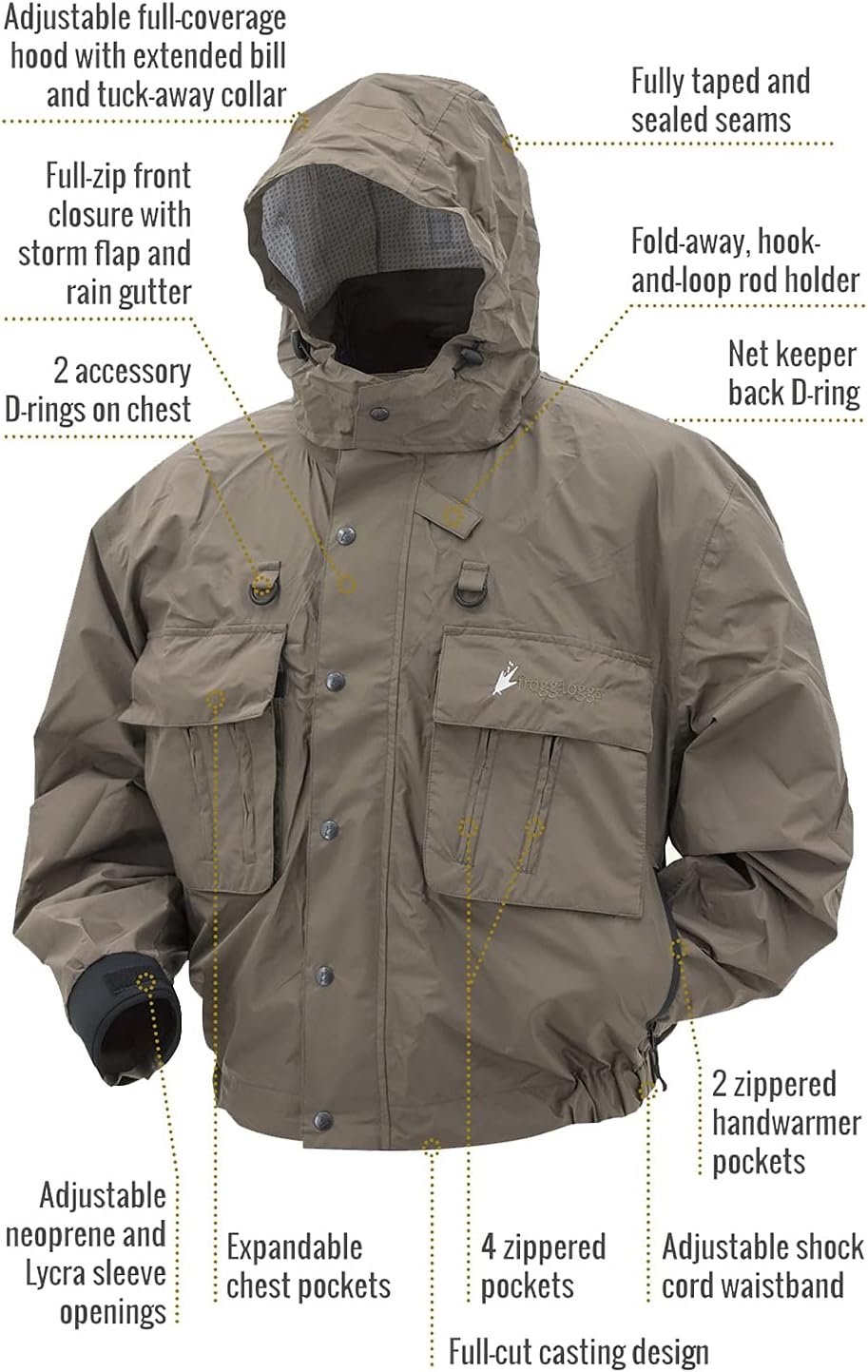 Java Hellbender Fly and Wading Fishing Jacket image 3